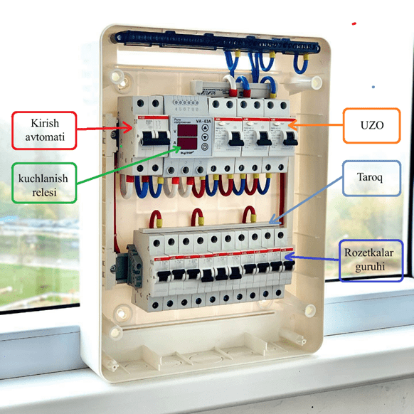 Точка электромонтажа - Электромонтажные услуги